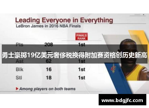 勇士豪掷19亿美元奢侈税换得附加赛资格创历史新高