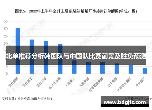 北单推荐分析韩国队与中国队比赛前景及胜负预测