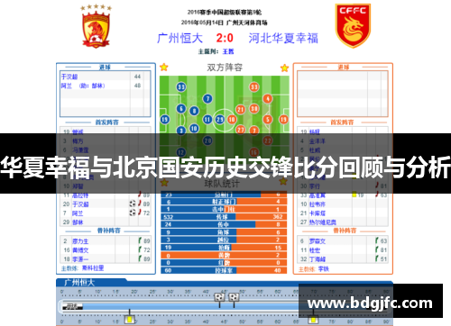 华夏幸福与北京国安历史交锋比分回顾与分析