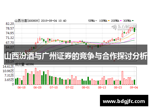 山西汾酒与广州证券的竞争与合作探讨分析