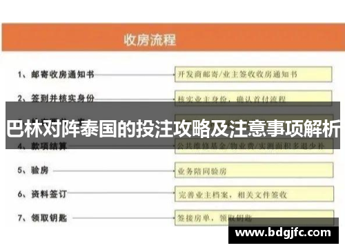 巴林对阵泰国的投注攻略及注意事项解析